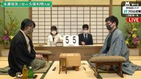 2020年度「将棋日本シリーズ」二回戦第一局 永瀬拓矢二冠 対 久保利明九段