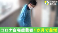 【映像】コロナ自宅療養者 1か月で12.5倍に