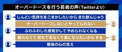 「仲間や支援者との繋がりを」市販薬のオーバードーズで“倒れたくなる”若者…孤立する当事者をサポートする社会に
