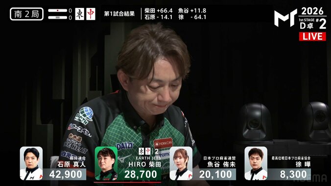HIRO柴田