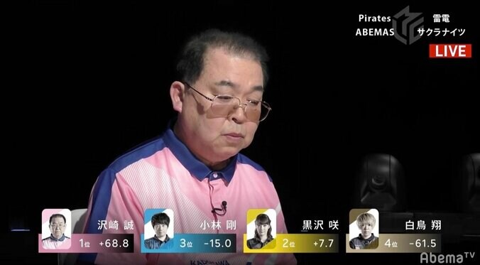 何なの？この強さ…沢崎誠、ライバル蹴散らす“鬼押し”で新年初勝利／麻雀・Mリーグ 1枚目