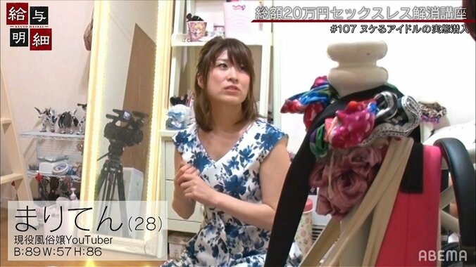 「実は女性の方が悩んでる」現役風俗嬢YouTuberが語るセックスレスの本音 1枚目