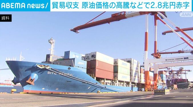 貿易資料
