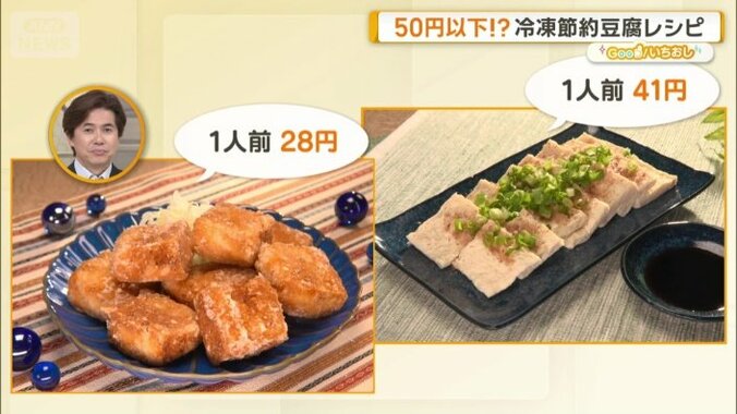 1人前50円以下！