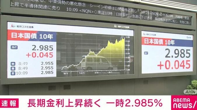電光掲示板