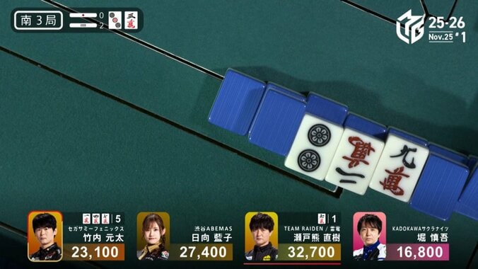 2連続カンで場が沸騰しまくり！