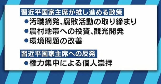 相次ぐ抗議行動、不安材料は党内にも？習近平主席の独裁体制に陰りか 4枚目