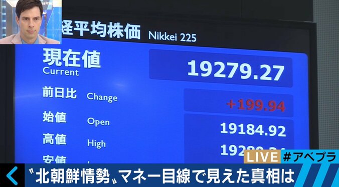 金融市場から読み解く北朝鮮情勢　投資家たちは何も起こらないと判断していた!? 1枚目