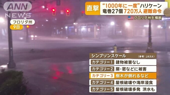 3時間で3カ月分超えの雨