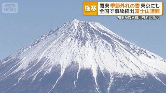 富士山