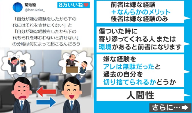 嫌な経験の連鎖についての投稿