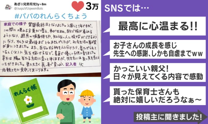 SNSでの反響