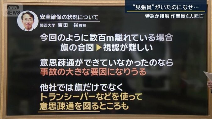 関西大学 吉田裕教授