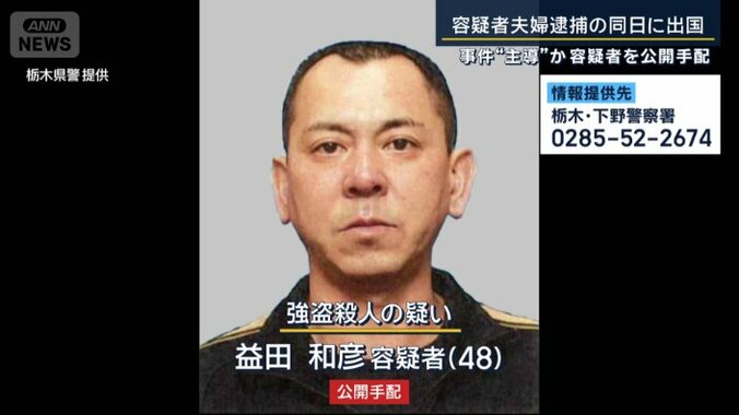 益田和彦容疑者