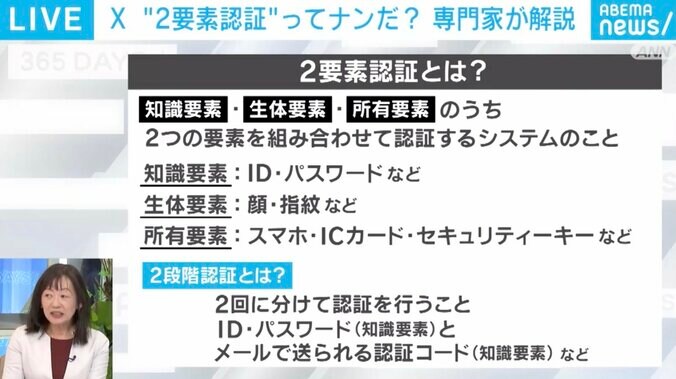 2要素認証とは？