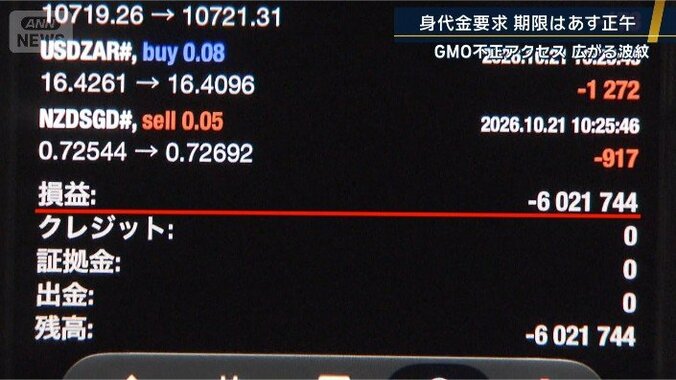 サイバー攻撃を受けたFXの取引画面