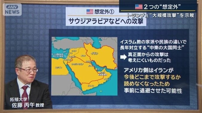 アメリカの想定外1