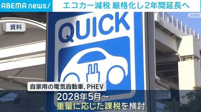 電気自動車の充電スタンド