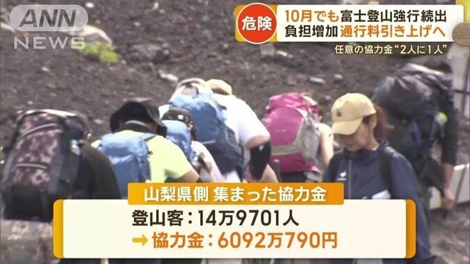 山梨県側の集まった協力金