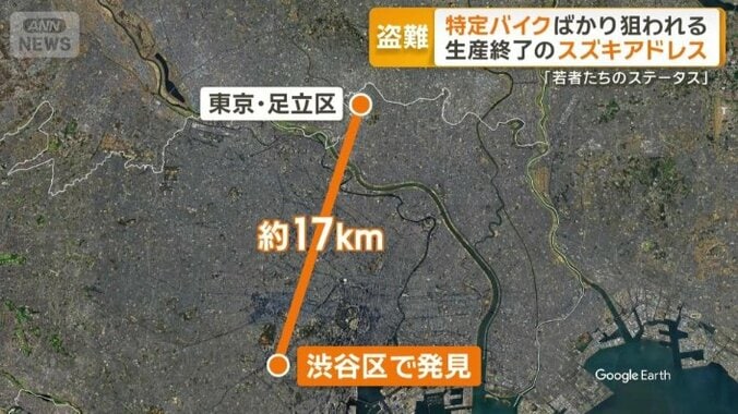 バイクが見つかったのは17キロ離れた渋谷区