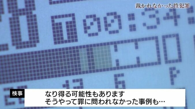 「なんで被害者ばっかりこんな思いしなあかんのかなと」「涙ながらに訴えたこと、またイチからなん?」度重なる不可解な検察の対応に苦しむ性暴力被害者 5枚目