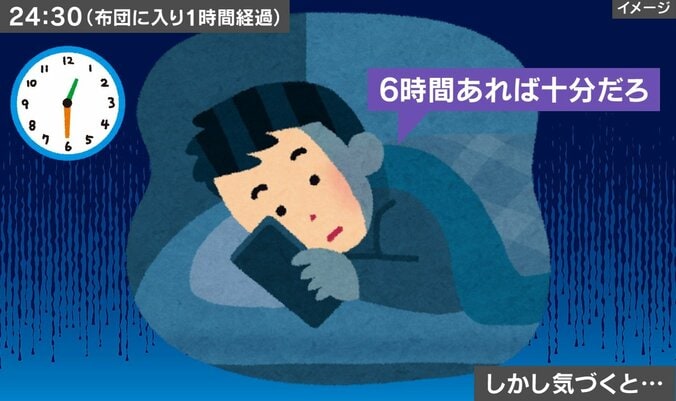 就寝時の出来事