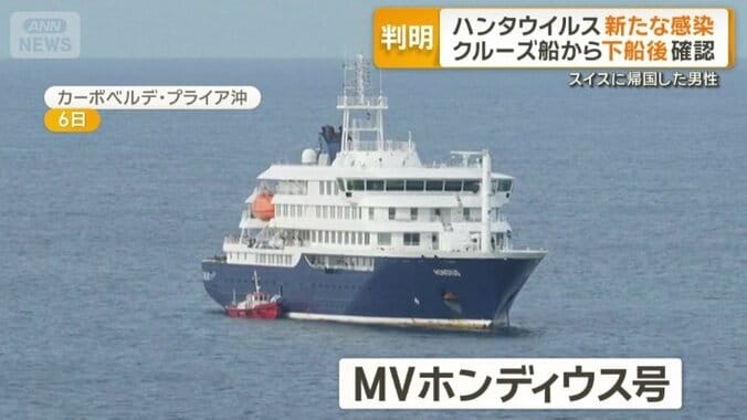 「MVホンディウス号」
