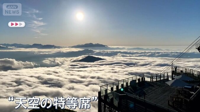 “天空の特等席”