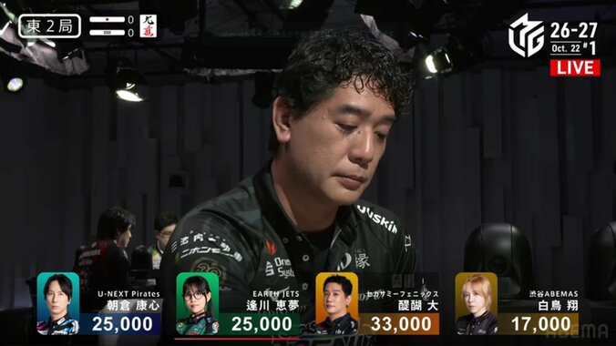 醍醐大