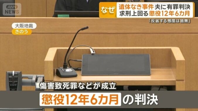 懲役12年6カ月の判決
