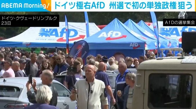 ドイツ・クヴェードリンブルク