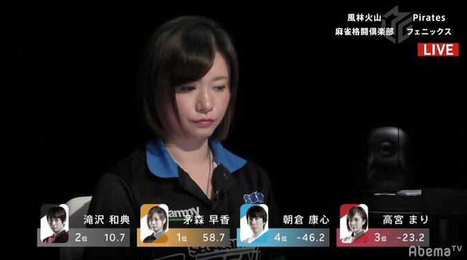 1回戦なら3戦3勝！茅森早香、特殊能力は「初戦◎」／麻雀・大和証券Mリーグ 2枚目