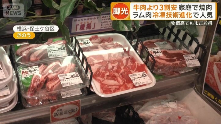 3種類売られているラム肉