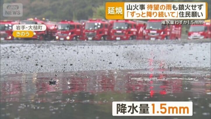 大槌町の降水量わずか1.5ミリ