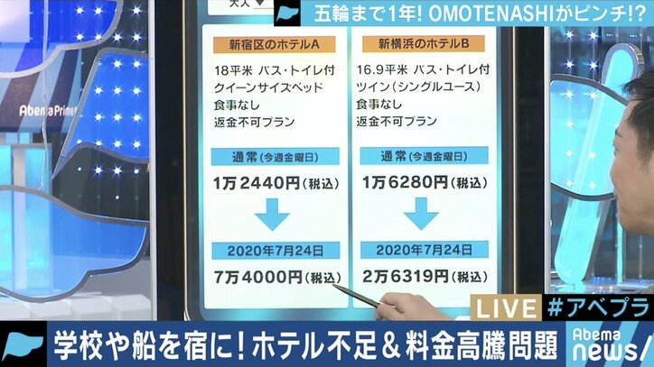 オリンピックまで1年、日本の飲食店はハラールやヴィーガンへの意識向上は図れるか?