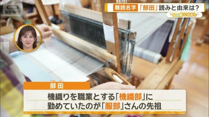 「部田」由来は？