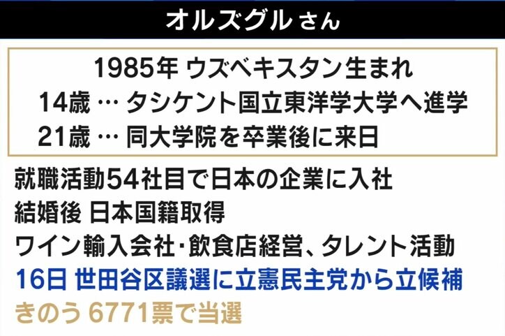 「日本の大学を出ていないから53社に断られた」ウズベキスタン出身の世田谷区議が乗り越えた壁とは？