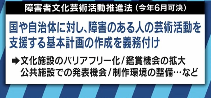 海外では高く評価される障害者のアート作品、2020年に向け、兆しは日本でも?