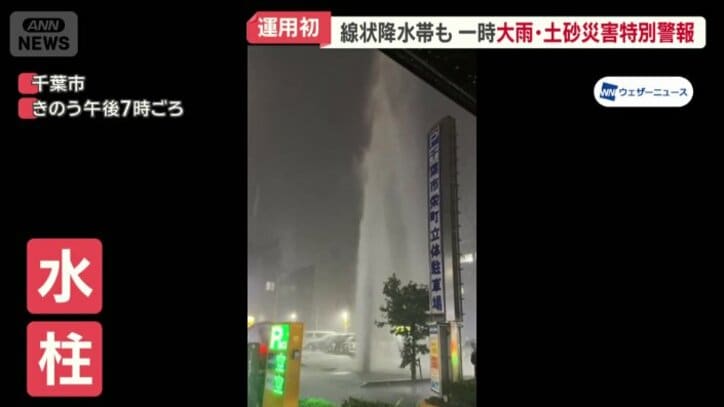 水柱