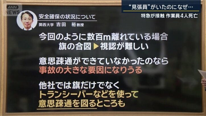 関西大学 吉田裕教授