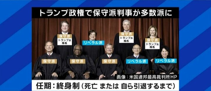 “産み育てるべきだ”を他人に強制できるのか…最高裁判事も分極化?人工妊娠中絶の是非をめぐって深まるアメリカの対立