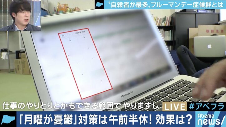 正月休み明け 体調は大丈夫 実は危険な 月曜日の憂鬱 対策に乗り出す企業も 経済 It Abema Times