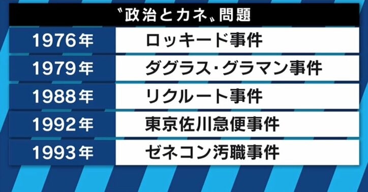 自民党政権が倒れた日〜“55年体制”が崩壊した1993年を検証! 総選挙プレイバック(1)