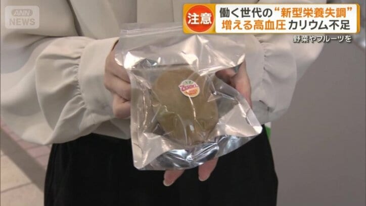 背景に働く世代の“隠れ栄養不良”