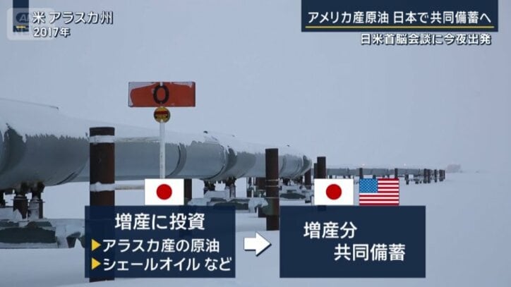 原油増産の協力