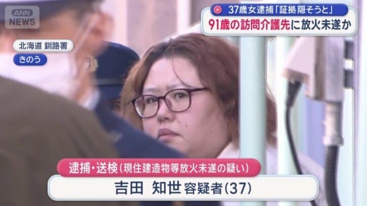 吉田知世容疑者