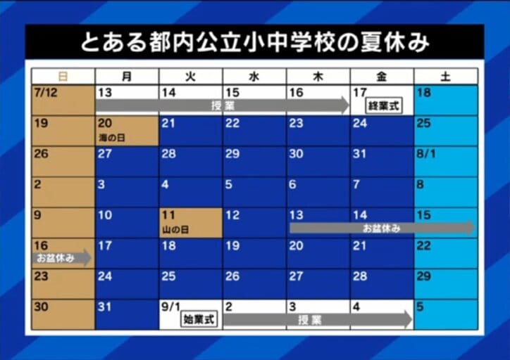となる都内公立小中学校の夏休み