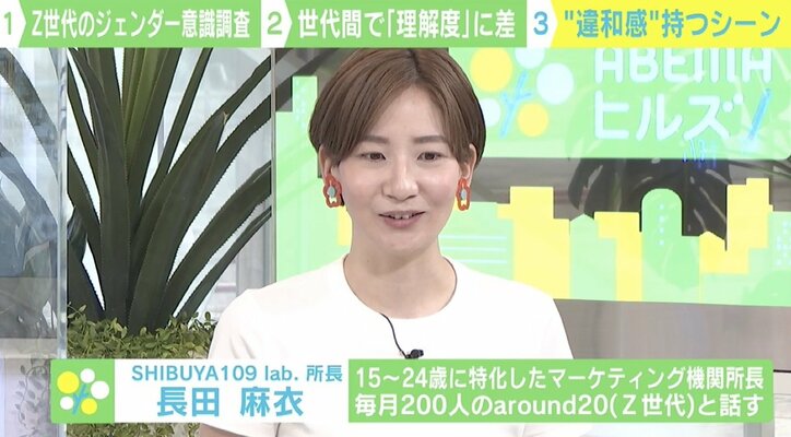 「男より賢いのはモテない」「女は家事が当たり前」Z世代が感じたジェンダーの“違和感” 世代間で理解度に差も