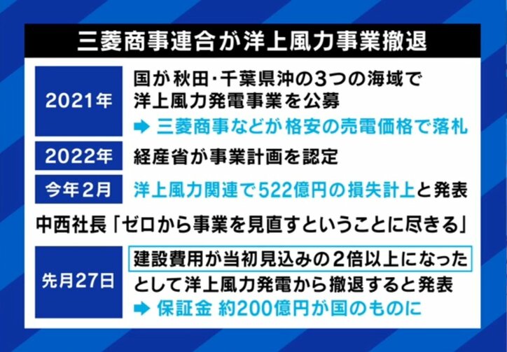 三菱商事が撤退