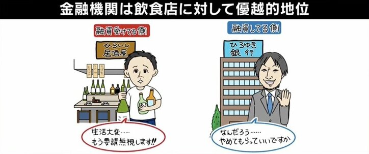 「この内閣は一体どうなっているのか」西村大臣“働きかけ”発言撤回後も続く混乱…現職議員が呆れ